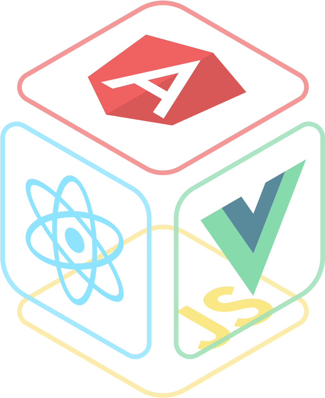 Angular JS Development